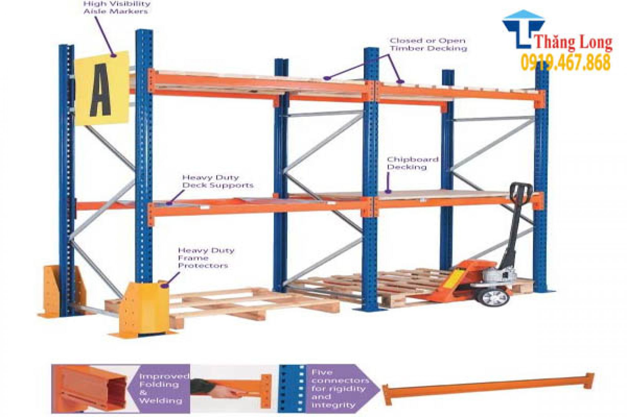 Hướng dẫn lắp đặt kệ kho h&agrave;ng nặng